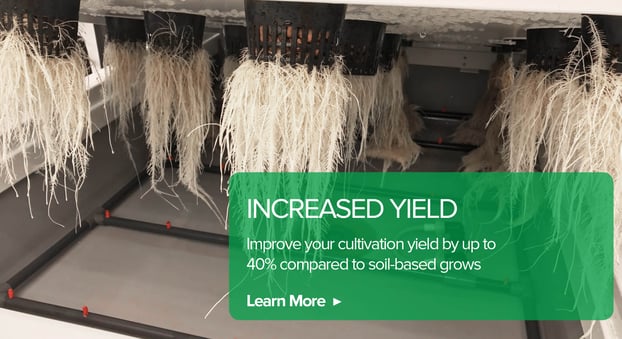 Increase Yield 40%+