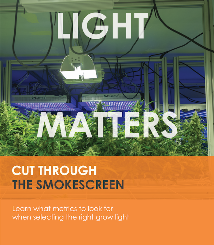 Find your perfect grow light!