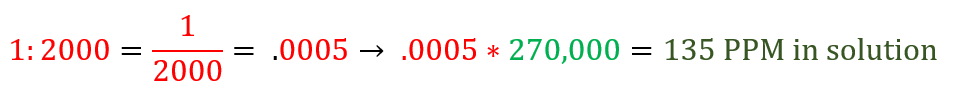 135 PPM Example