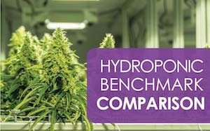 Hydroponic Benchmark Comparison