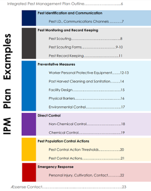 Take Control of Your Pest Mangement Plan